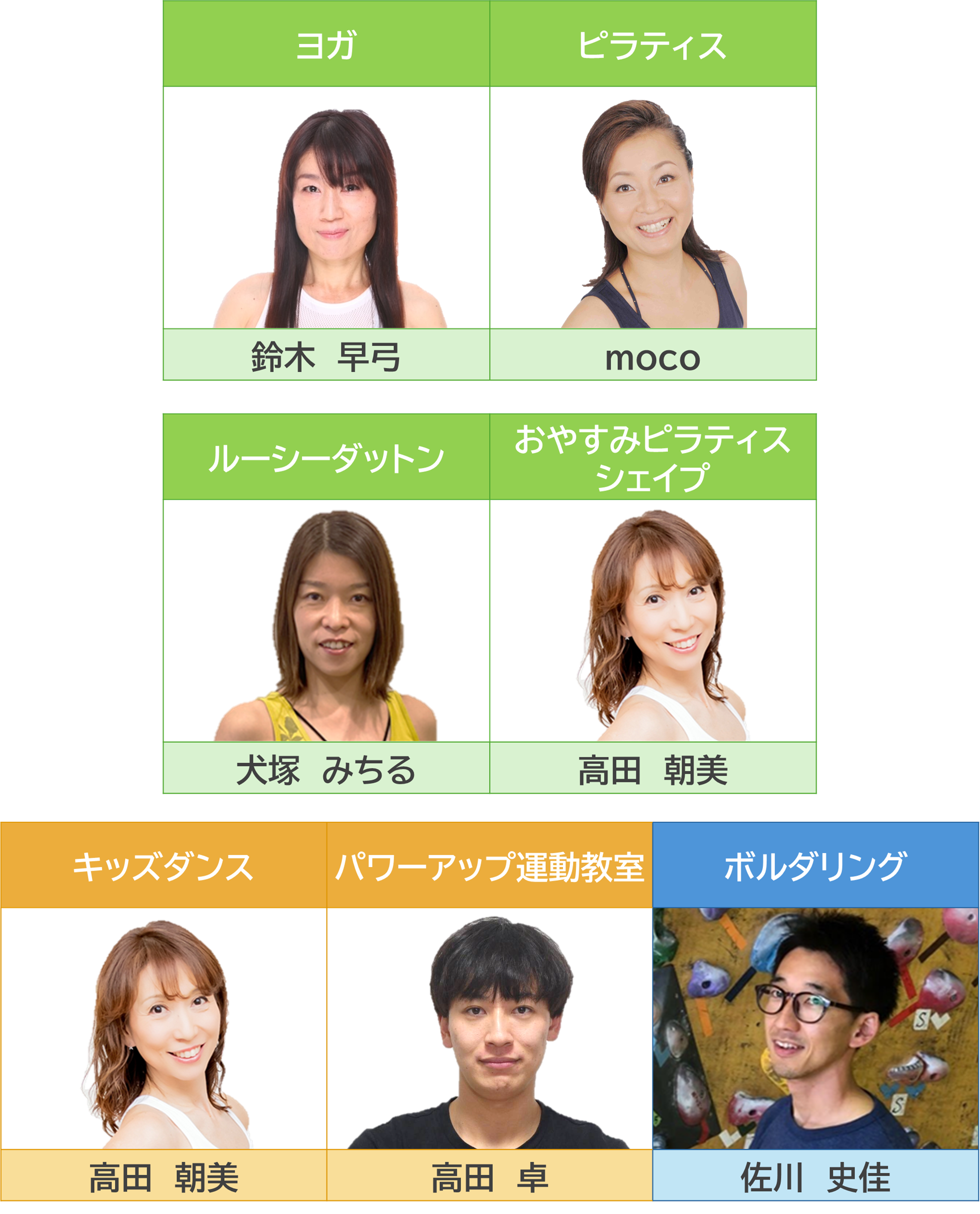 HP用スポーツプログラム講師紹介画像